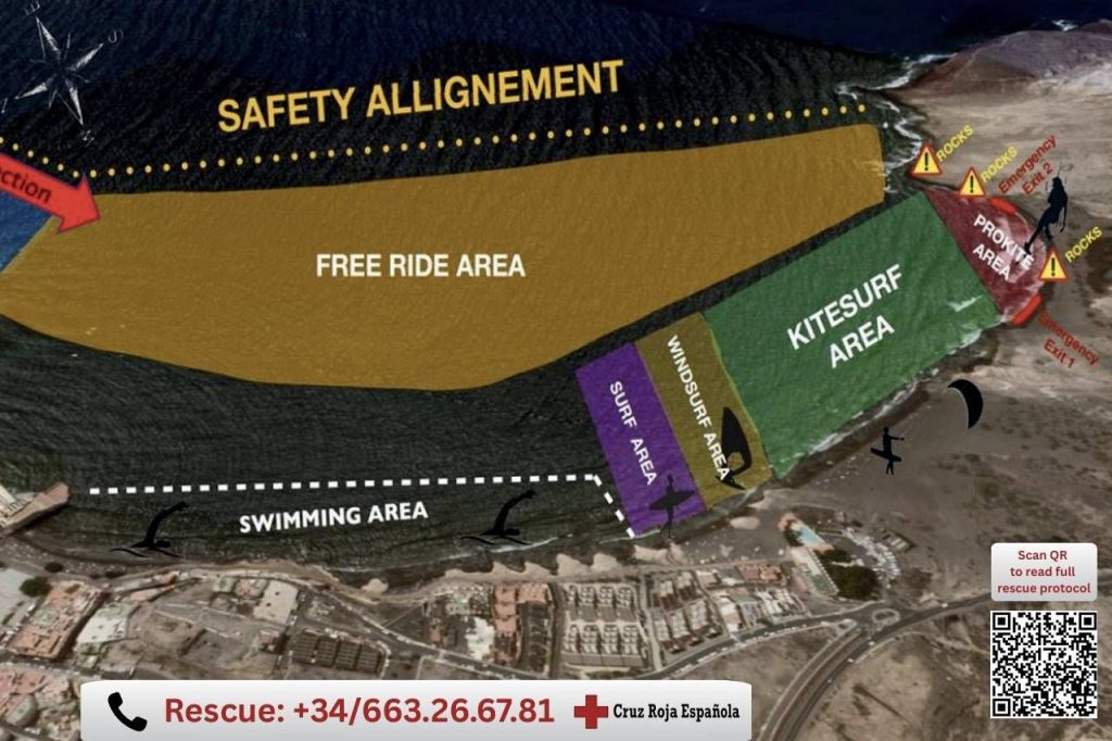 Aerial map of a beach showing safety zones: Free Ride area in yellow, Kitesurf area in green, Windsurf and Surf areas, plus a Swimming area at the bottom; includes emergency exits and rescue contact info with QR code nearby.